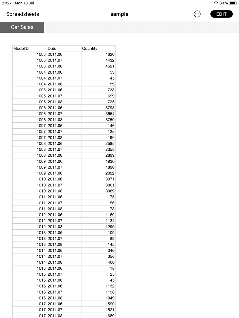 numbers for mac convert to excel numbers for mac convert to excel