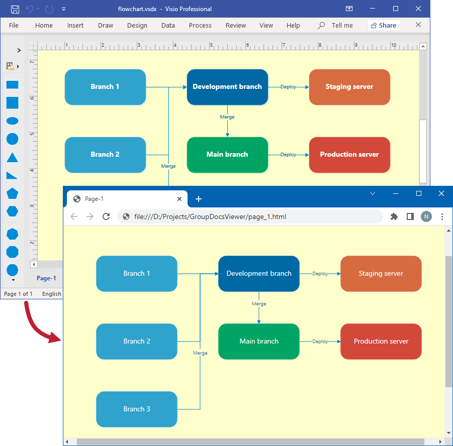 Render a Visio file to HTML