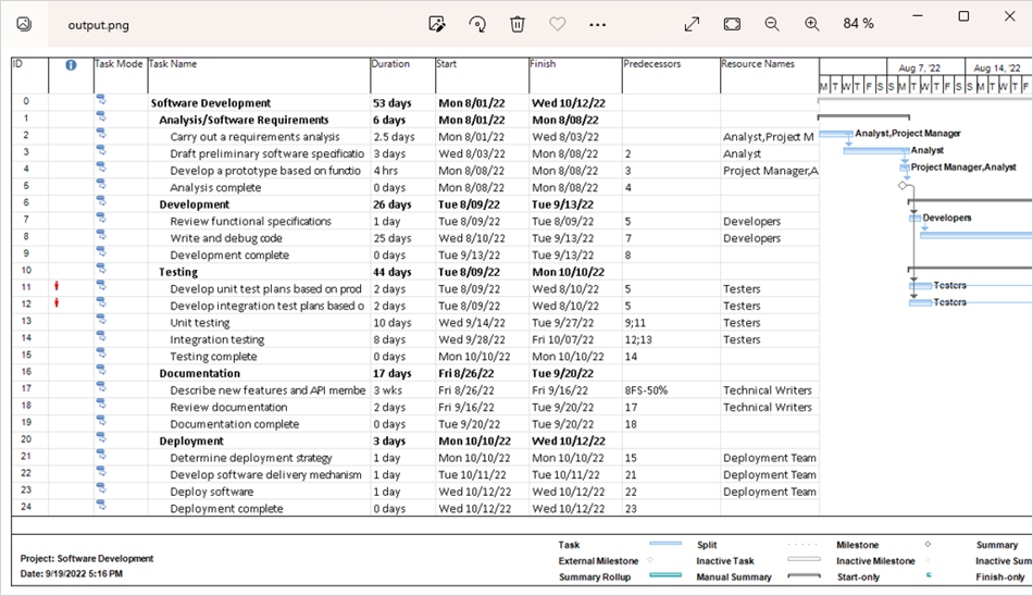 Render a Project file to PNG